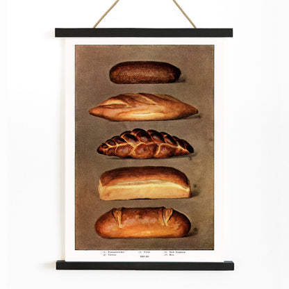 Vintage illustration and poster of assorted bread loaves from The Grocers Encyclopedia classic artwork, with wooden magnetic frame on white background
