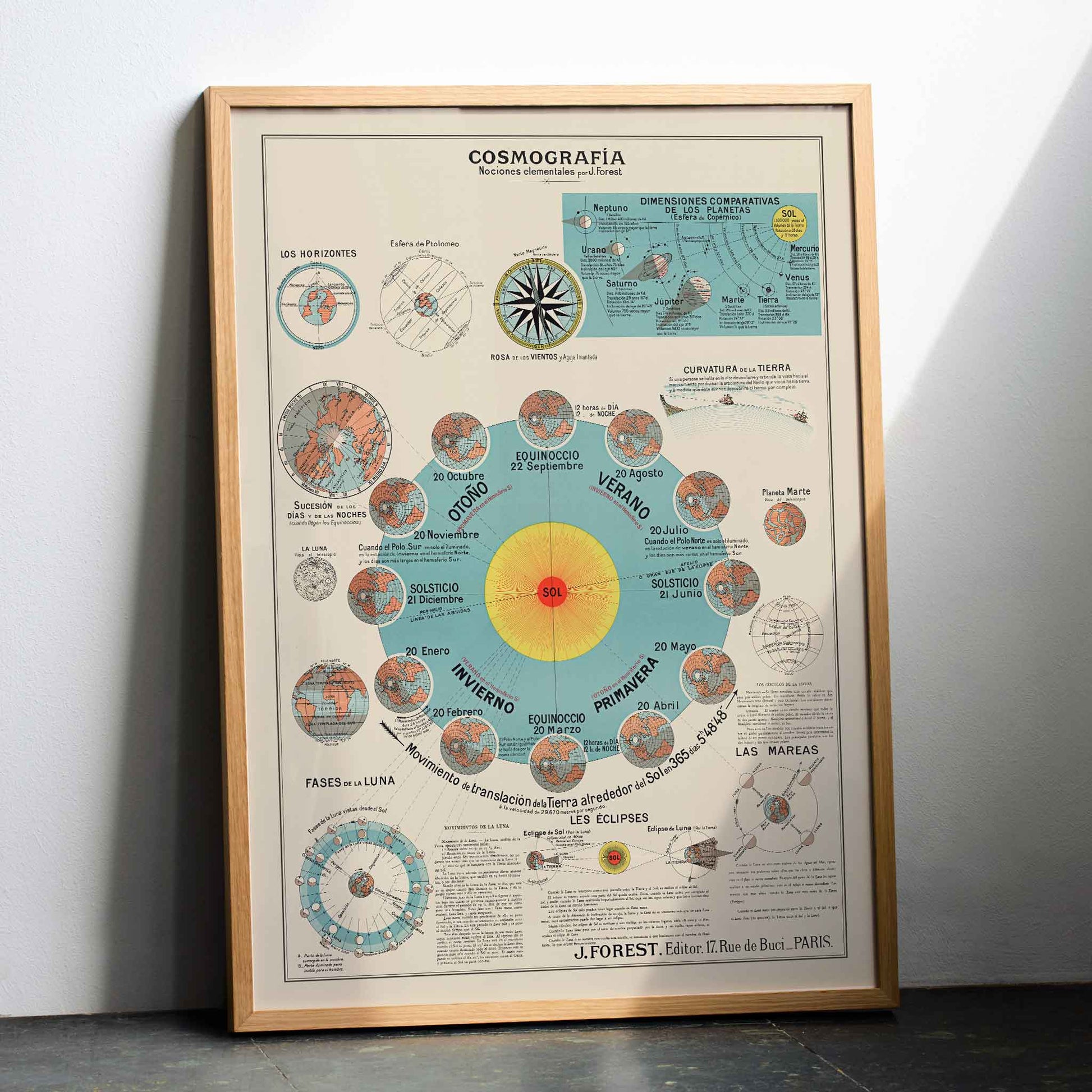 Joseph Forest Elementary Cosmography vintage educational celestial map poster with planets lunar phases tides and detailed diagrams, framed and displayed in modern living room decor