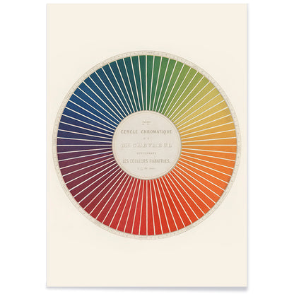 Color wheel chart with graduated rainbow hues and detailed rainbow segments titled Cercle chromatique by Eugene Chevreul poster for wall decor, with black aluminium frame on white background