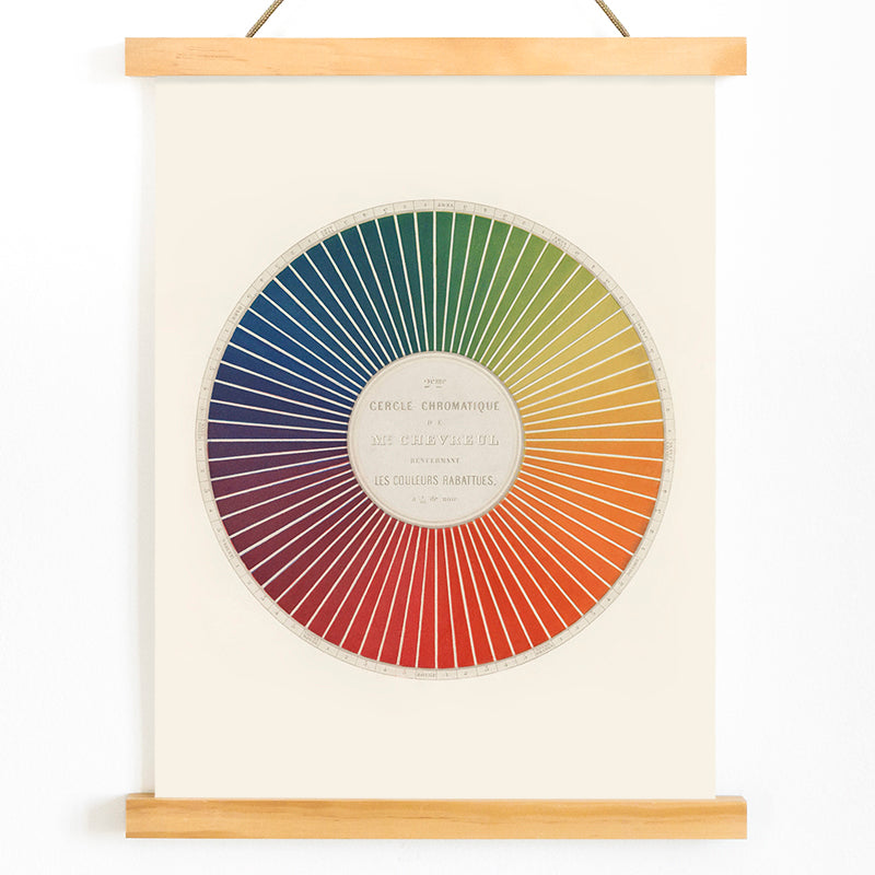 Color wheel chart with graduated rainbow hues and detailed rainbow segments titled Cercle chromatique by Eugene Chevreul poster for wall decor, with wooden magnetic frame on white background
