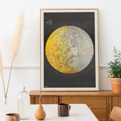 , framed and displayed in home decor