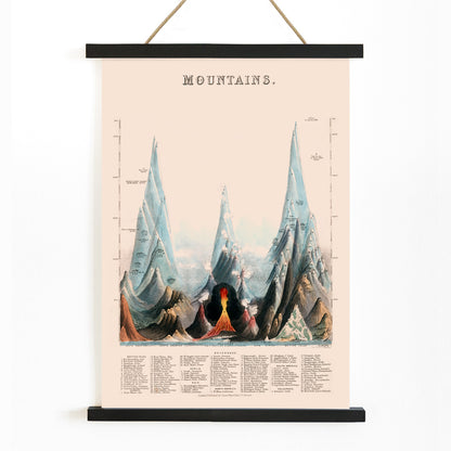 , with wooden magnetic frame on white background