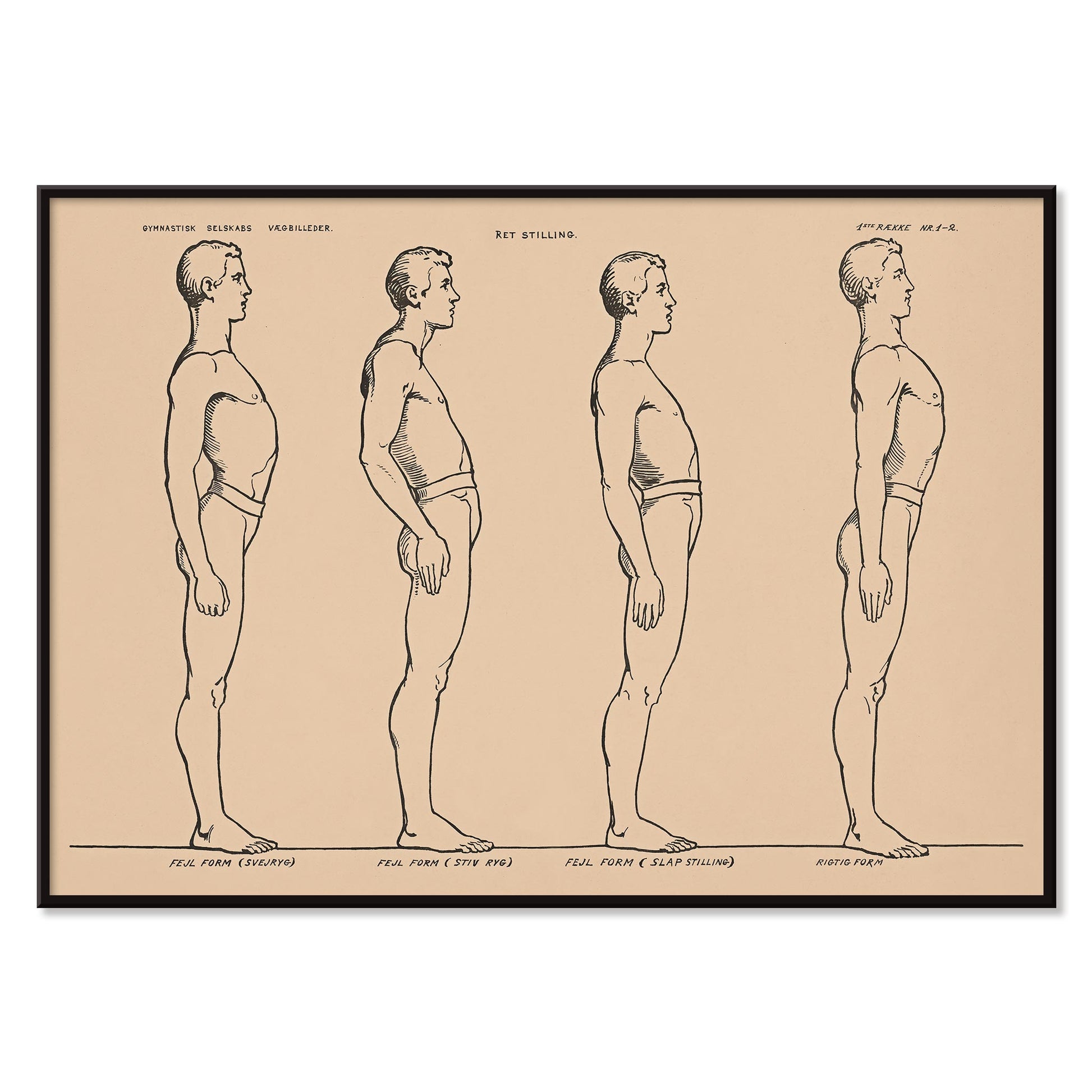 N.C. Roms Standing posture study poster with four side view figures in black line on beige background, with black aluminium frame on white background